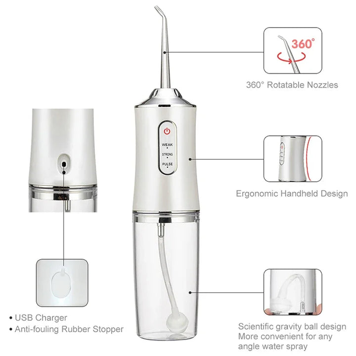 Tactiv CleanPro Xiaomi Smart Electric Oral Irrigator Water Flosser