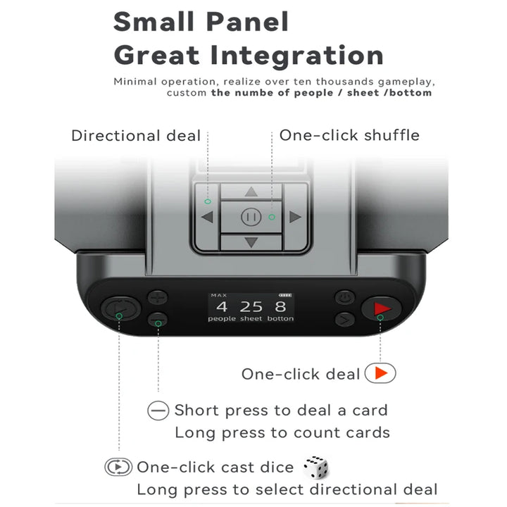 ShuffleMaster Pro - Automatic Card Shuffling and Dealing Machine