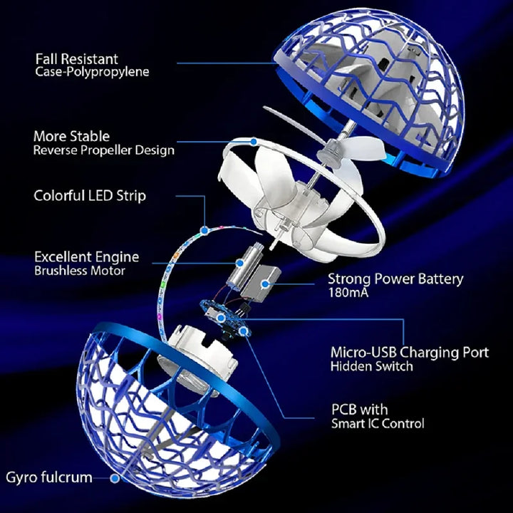 SkySpin Pro – Dynamic Light Flying Spinning Toy with Acrobatics